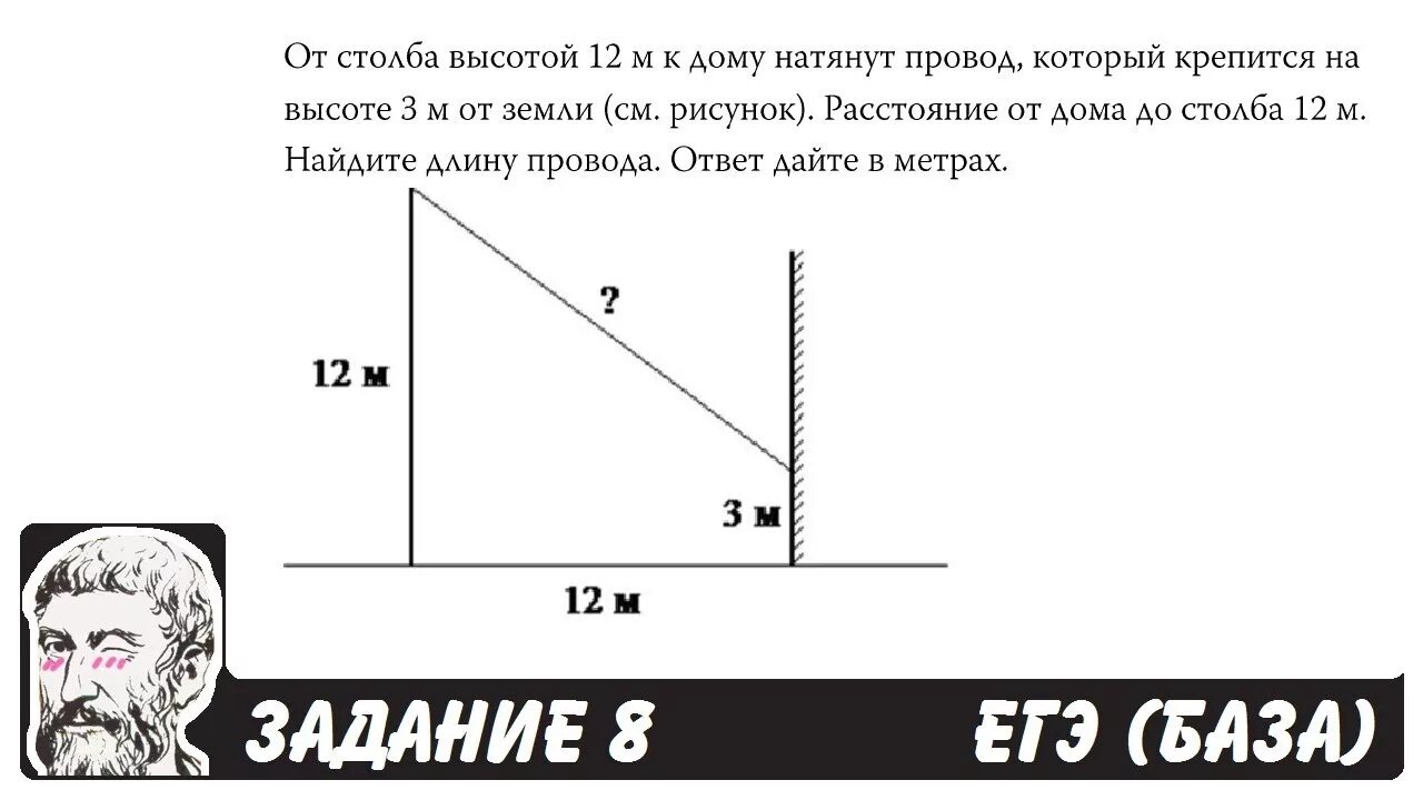 От столба высотой. От столба к дому натянут провод. Задание со столбами ЕГЭ. Задачи с тенью и столбом.