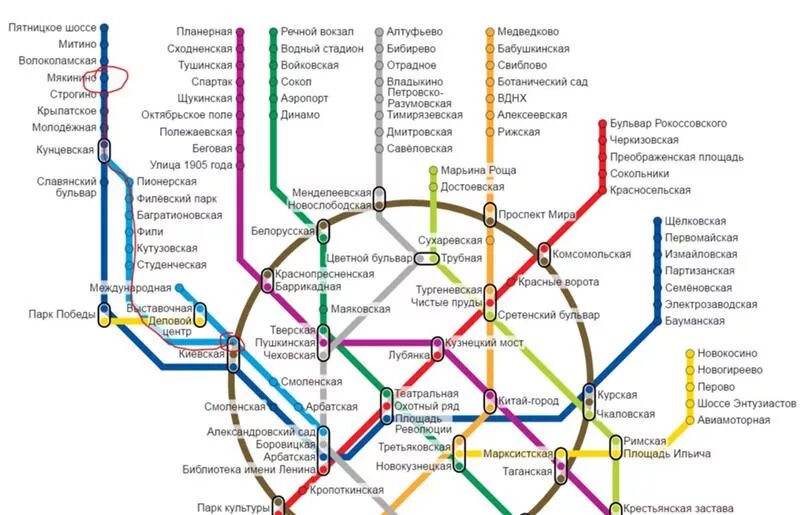 Киевский вокзал москва какое метро