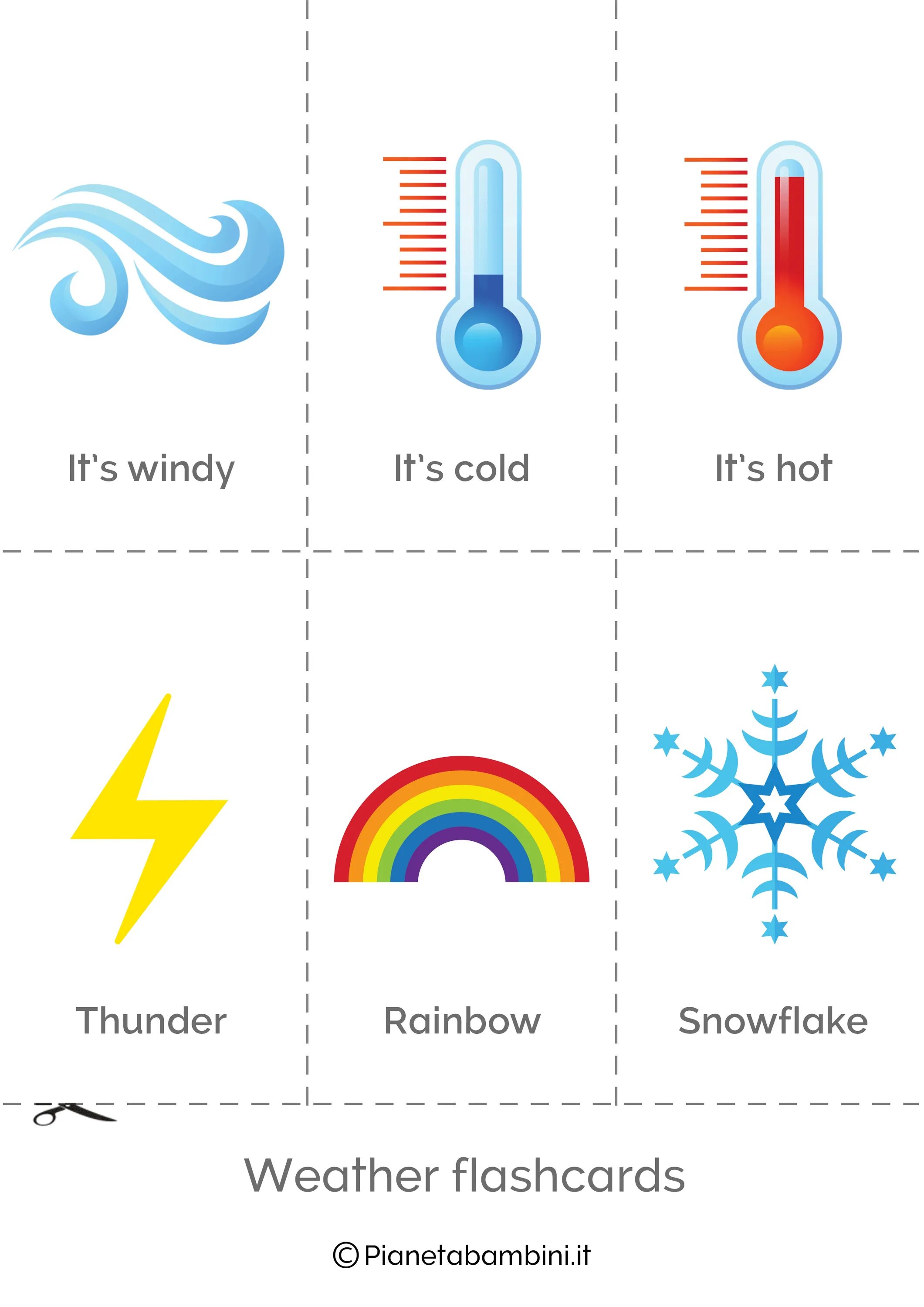 Hot cold yours. Карточки с погодой на английском для детей распечатать. Hot Cold. Погода на английском для детей. Hot and Cold weather.