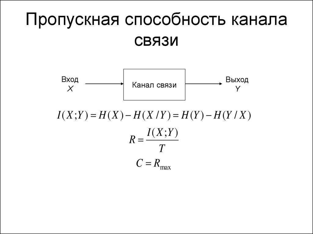 Способности канала связи при. Пропускная способность канала связи. Пропускная способность канала связи формула. Пропускная способность канала связи это в информатике. Формула пропускной способности канала связи Информатика.