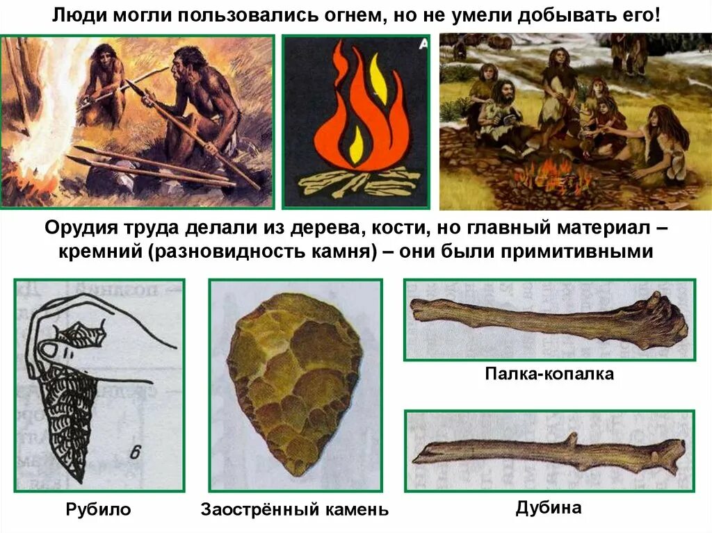 Последовательность использования предками человека орудий. Орудия труда древнего человека. Древние люди и их стоянки. Древние люди и их стоянки на территории современной России. Древние люди орудия труда.