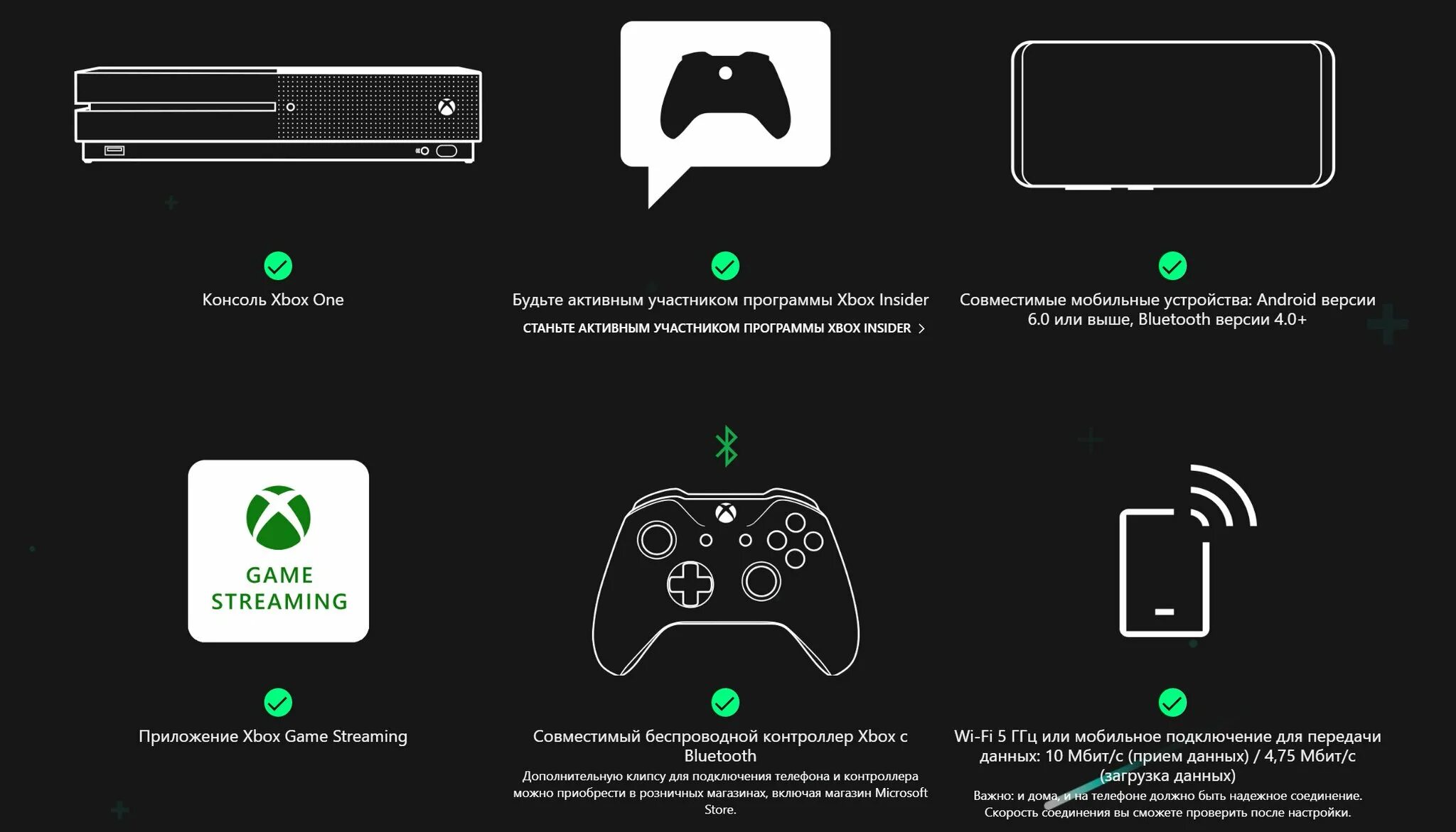 Xbox series s подключение. Консоль 360 Xbox с connect. Как включить консоль Xbox 360. Подключить к Xbox наушники блютуз. Xbox one s консоль Коннект.