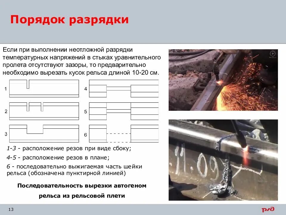 Разрядка температурных напряжений в рельсовых плетях. Разрядка напряжений бесстыкового пути. Порядок разрядки температурных напряжений на бесстыковом пути. Разрядка температурных напряжений в плетях бесстыкового. Температурное расширение рельсов