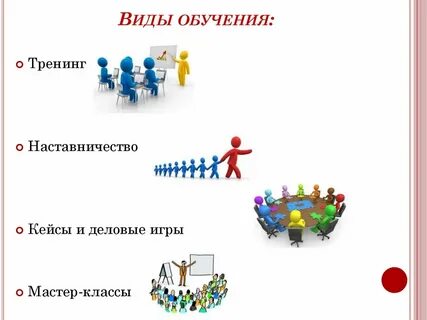Тренинги учись учиться
