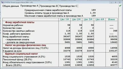 Отчисления заработной платы это