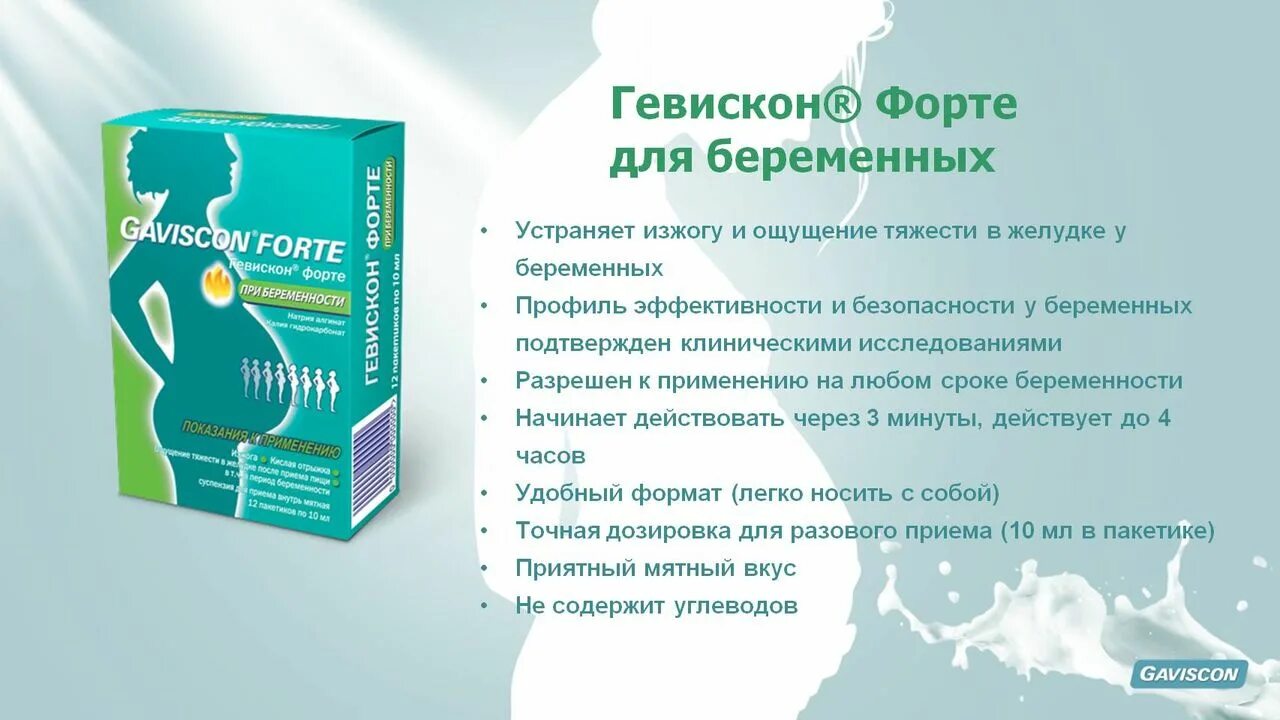 Изжога при беременности 3 триместр форум