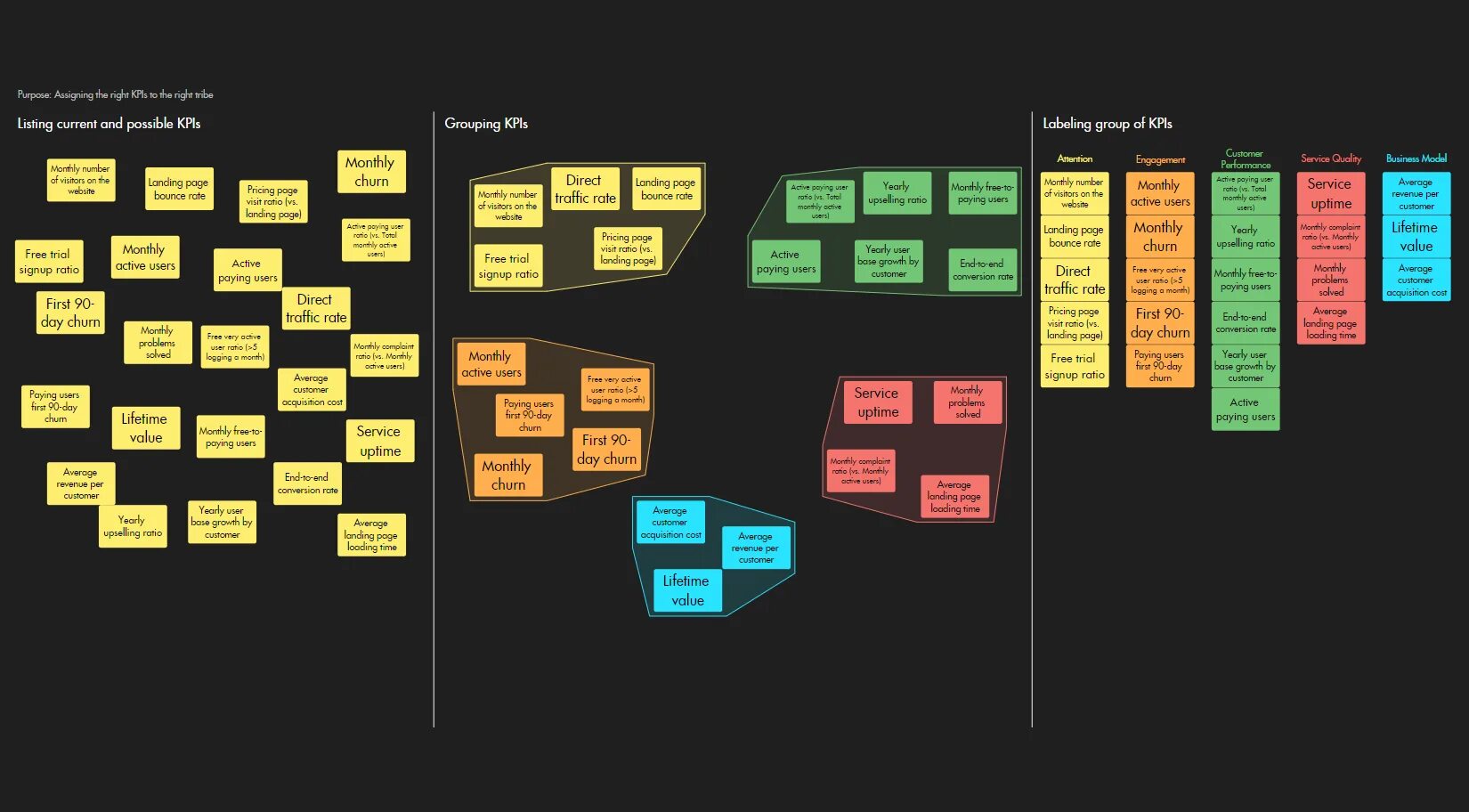 Диаграмма сродства (Affinity diagram);. Аффинная диаграмма проекта. Проектирование интерфейсов Affinity diagrams. Аффинная диаграмма проекта пример. Interrupt affinity tool