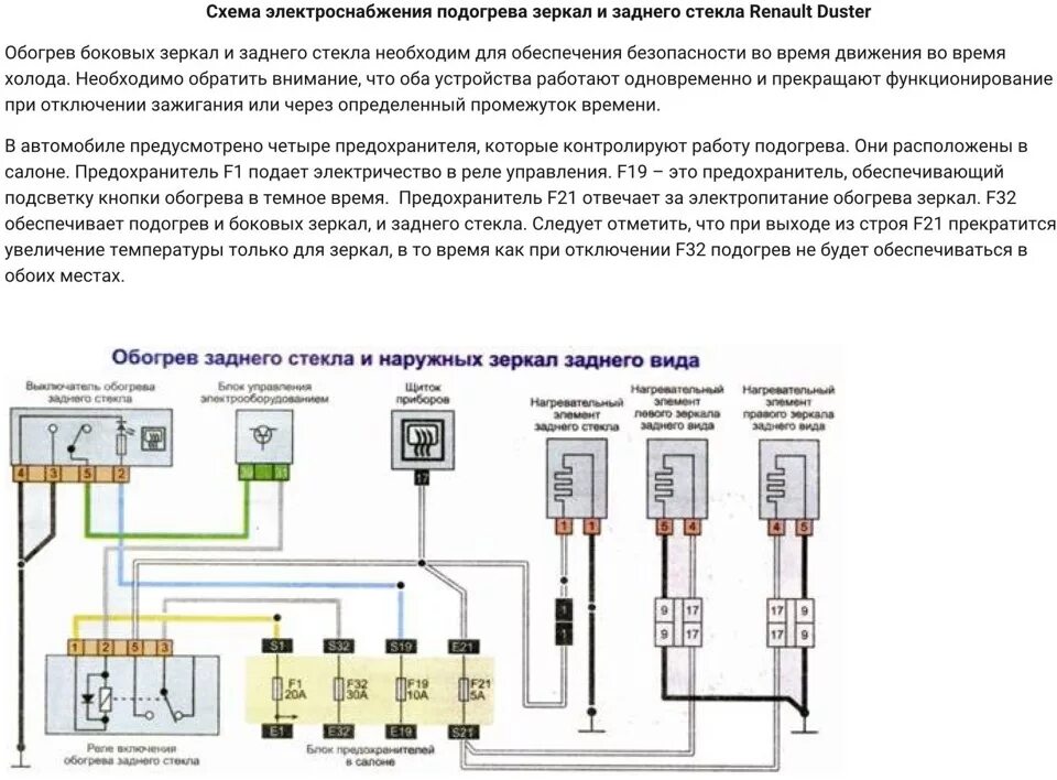 Обогрев лобового стекла схема. Реле подогрева заднего стекла Рено Логан 2. Схема подключения обогрева сидений Логан. Реле подогрева заднего стекла Рено Логан. Схема обогрева заднего стекла Меган 2.