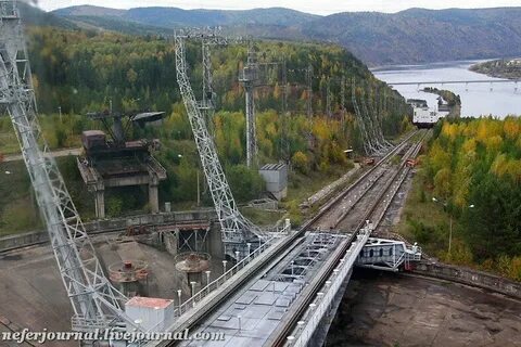Красноярская гтс