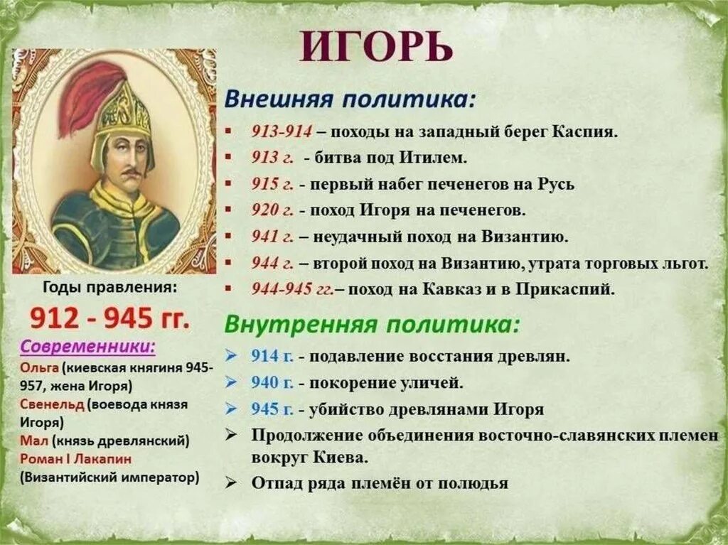 Даты правления история россии 6 класс. Современники Игоря Рюриковича. Современники Игоря 912-945.