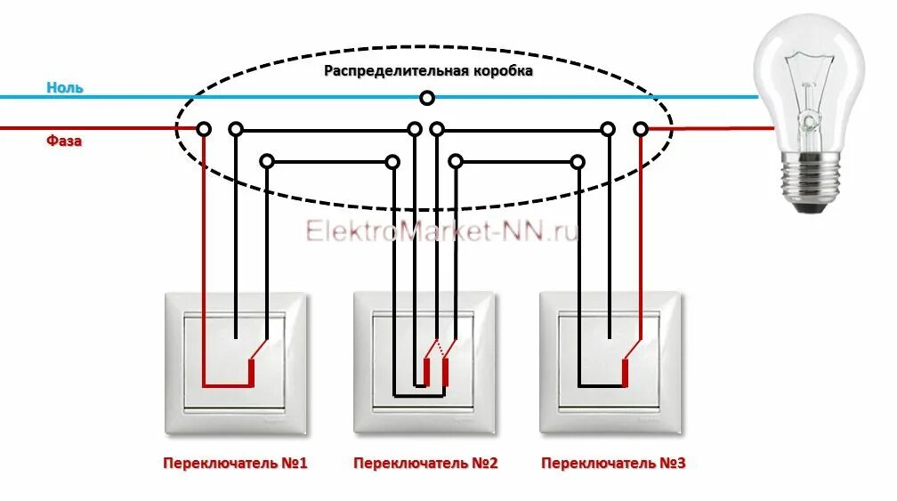 Свет с тремя выключателями. Проходной выключатель схема на 3 выключателя. Переключатель схема подключения 3х переключателей. Трехклавишный перекрестный выключатель схема. Трехклавишный проходной выключатель схема подключения.