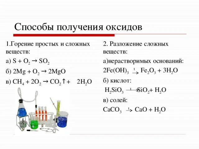 Химические свойства и способы получения основных оксидов. Химия 8 класс оксиды способы получения и химические свойства. Химические свойства оксидов химия 8 кл.. Химические свойства и способы получения оксидов 8 класс. Горение сложных веществ реакции