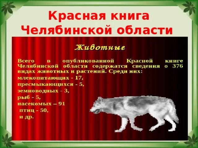 Красная книга челябинской области животные
