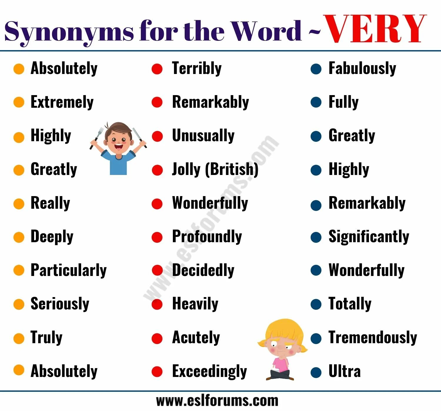 Words instead of word
