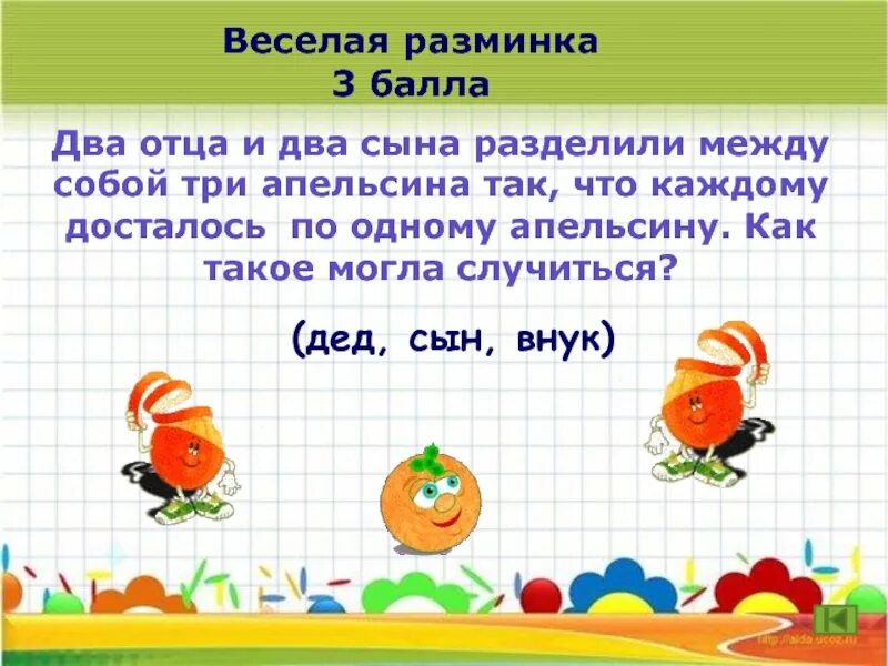 Два отца и два сына разделили. 2 отца и 2 сына делили 3 апельсина может. шли два отца и два сына нашли три апельсина. как решить задачу 2 отца и 2 сына делили 3 апельсина.