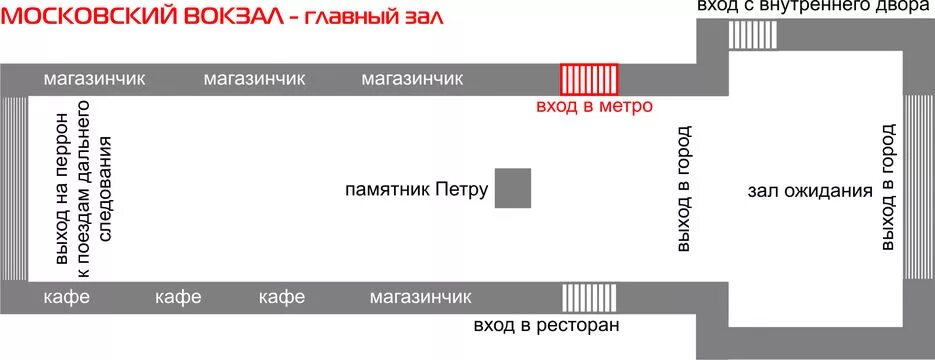 Схема московского вокзала в санкт петербурге. Московский вокзал схема вокзала. московский вокзал план вокзала. московский вокзал санкт-петербург план вокзала.