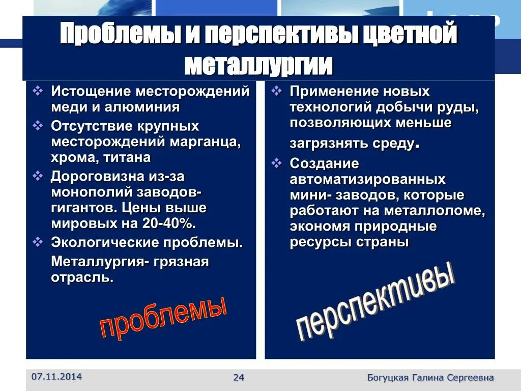 Каково значение металлургии в хозяйстве страны. Проблемы и перспективы цветной металлургии. перспективы цветной металлургии. цветные металлы проблемы и перспективы. значение металлургии.
