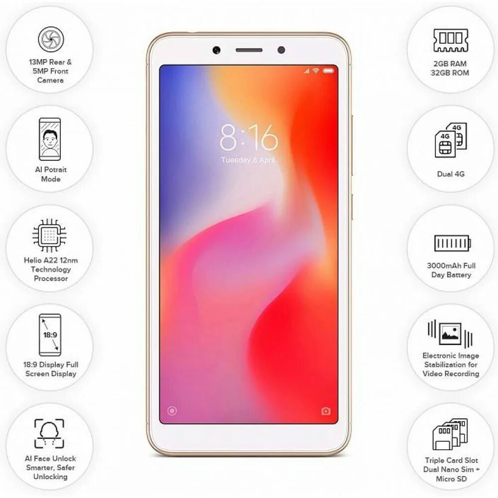 Redmi 6a характеристики. редми ноут 6 про. смартфон xiaomi redmi 6 характеристики. Xiaomi redmi 6. смартфон xiaomi redmi 6a.