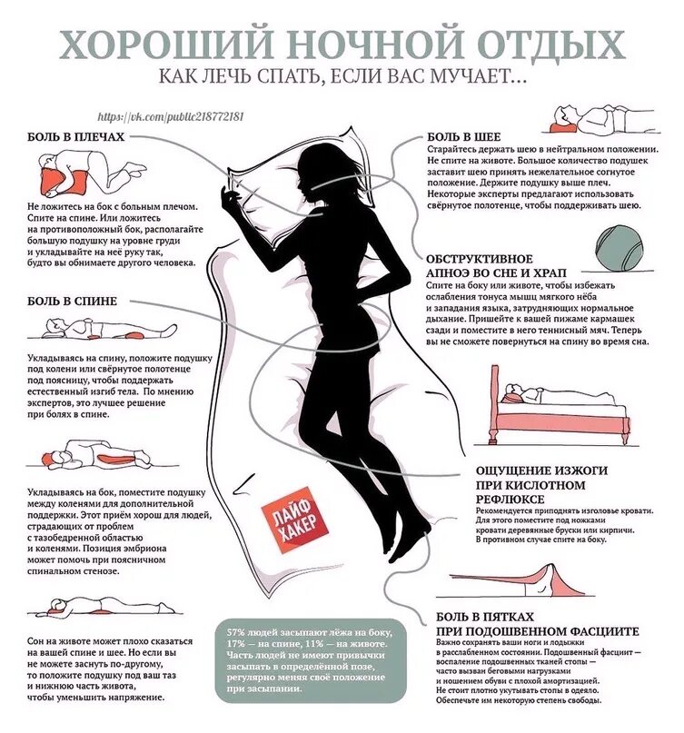 Как лечь при боли в животе. Полезные советы для здоровья. полезные советы зож. интересная инфографика о здоровье. ка кпоавил но лечь спать.
