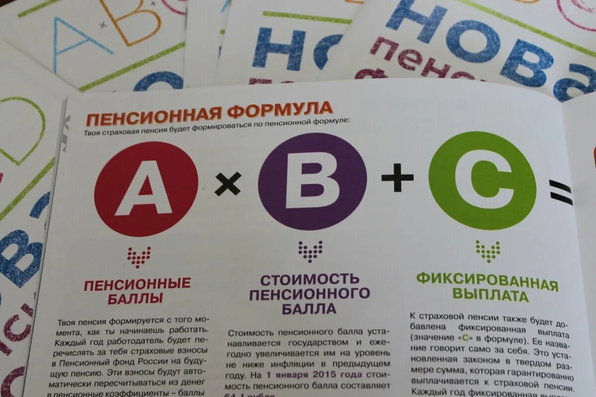 Пенсионные баллы 18. Пенсионные баллы 18. Пенсионные баллы 18. Формула расчета пенсионных баллов. Пенсионные баллы 18.