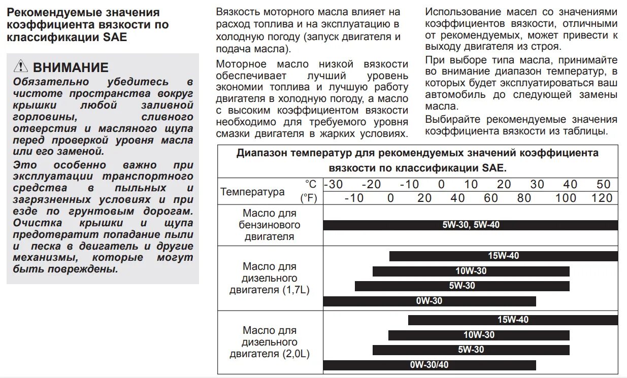 Как масло влияет на двигатель. Kia Sportage 3 допуски масла моторного. Допуски моторного масла Киа Спортейдж 3 2. Допуски масла Киа Спортейдж 3. Допуски масла Киа Спортейдж 3 2.0 бензин.