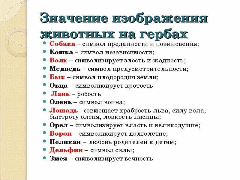 Что означают животные гербов. Символы животных на гербах. Что означают животные на гербах. Символическое значение животных. Значение животных в геральдике.