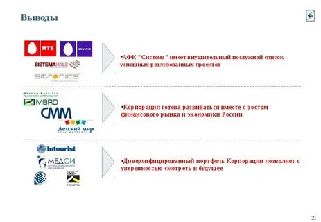 Покупай система