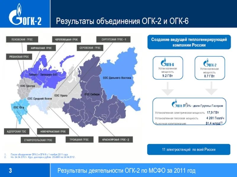 ОАО ОГК 2. ОГК 2 на карте. ОАО «ОГК-1». Оптовые генерирующие компании