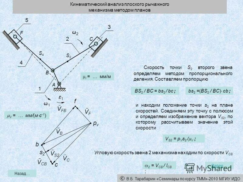 Кинематическая схема плоского рычажного механизма. Кинематический анализ механизма ТММ. Кинематические схемы рычажных механизмов подъема. Плоский рычажный механизм ТММ. Расчет скоростей точек