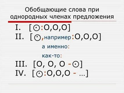 Обобщаем свою речь 8 класс литература