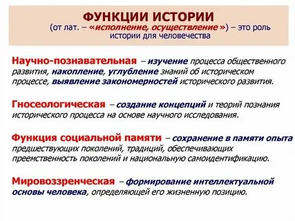 К функциям исторического знания относится