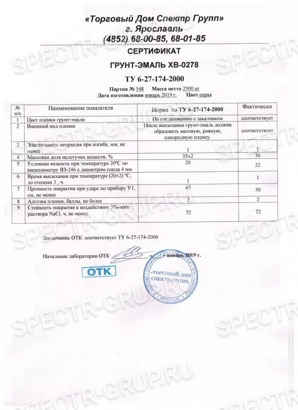 Грунт эмаль по ржавчине 0278. Грунт-эмаль хв-0278 сертификат качества.