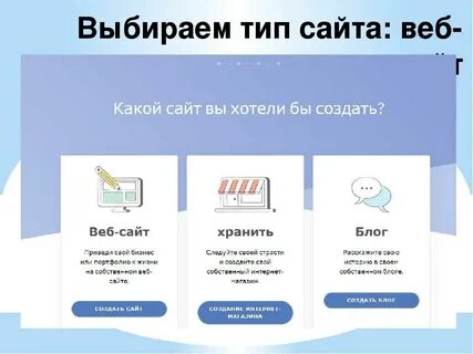 Создание сайта с нуля самостоятельно пошаговая инструкция