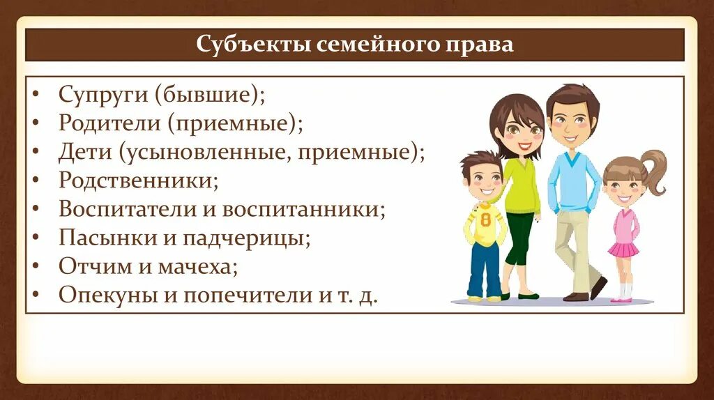 Субъекты семейных отношений. Супруги родители дети ( усыновлённые усыновители. Родители-воспитатели в приемной семье. Требования мужа на ребенка