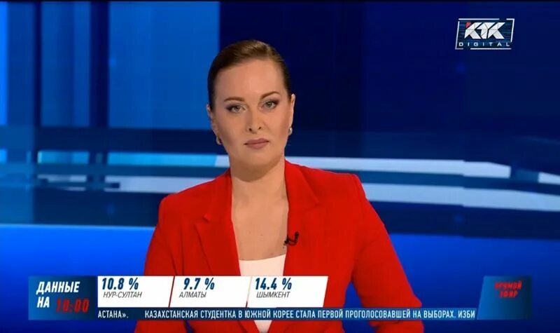 Ктк программы тв. Ктк ведущие. ктк 2002. ктк алматы ведущие. ктк алматы ведущая 1992.