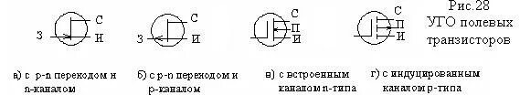 Название полевых транзисторов