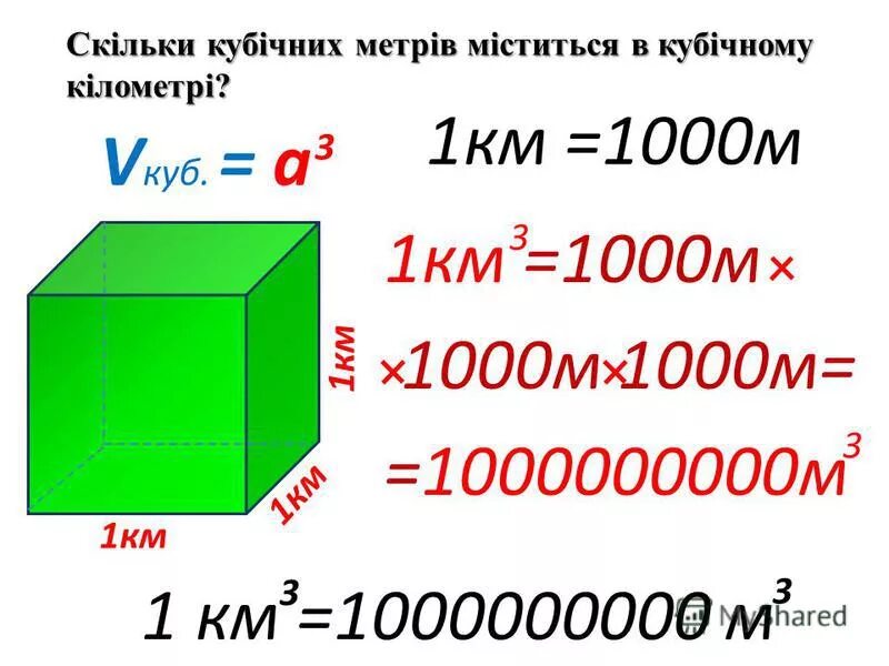 Сколько куб см в 1 куб литре. Метры в кубические метры. 9 мл в см3. 1куб м=1000 куб дм3. 9 мл в см3.