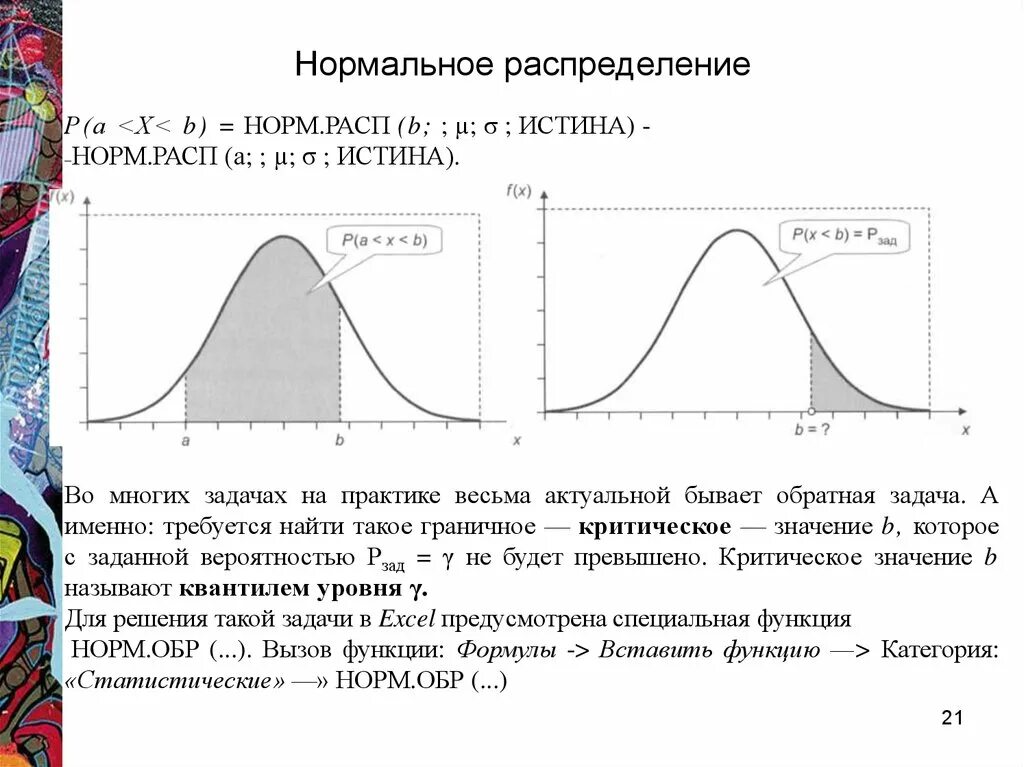 Нормально распределенное отклонение. Стандартное нормальное распределение. Обратное нормальное распределение. Обратная функция нормального распределения. Нормальное стандартное обратное распределение.