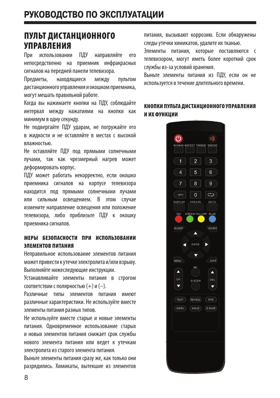 Как переключить на hdmi без пульта