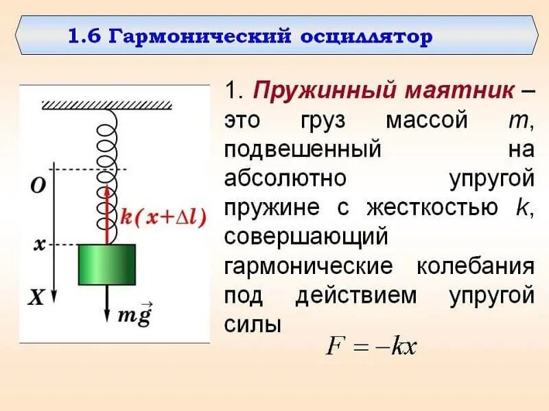 Период пружинного маятника формула. Формула периода колебаний груза на пружине. Формула амплитуды колебаний пружинного маятника. Амплитуда гармонических колебаний пружинного маятника.