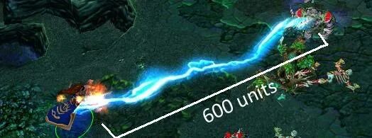 Драгон слейв дота 2. Лагуна блейд дота 2. Blade and sorcery девушки. Лагуна блейд. Лагуна блейд.