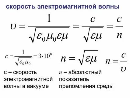 Как по графику определить скорость распространения волны Определить скорость волны