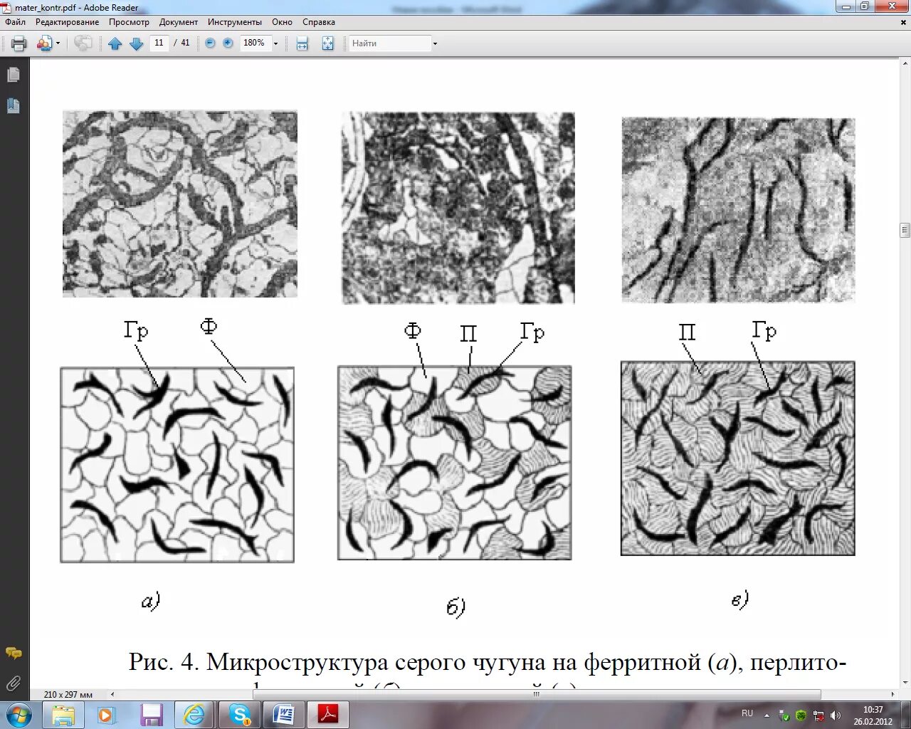 Серый чугун ферритный микроструктура. Серый перлитный чугун микроструктура. Микроструктура ферритного ковкого чугуна. Структура ферритного-перлитного серого чугуна. Какой чугун изображен на рисунке