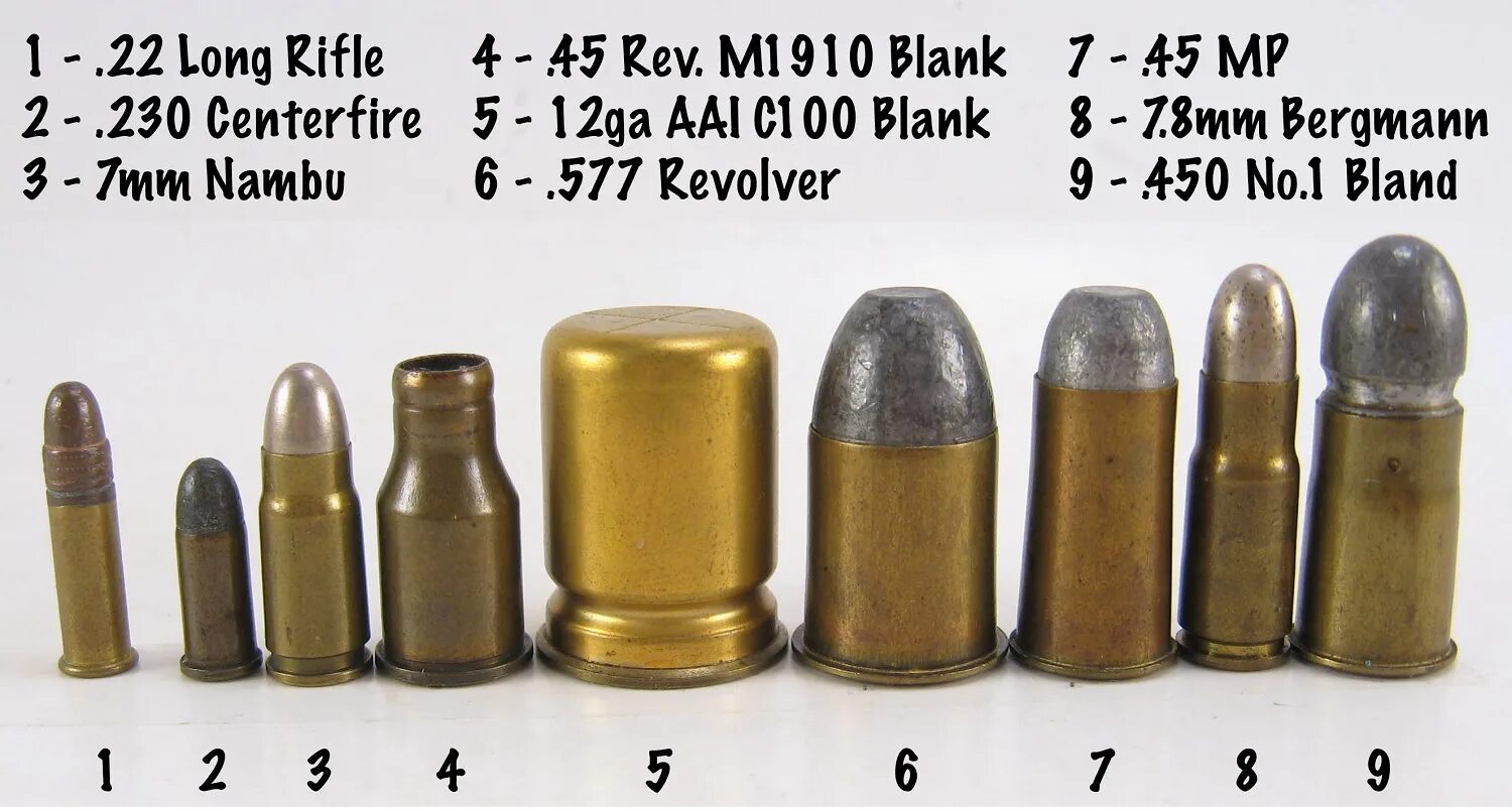 калибр 25 acp. патрон калибра 357 магнум. калибр 7. 62мм. калибры патронов пистолетов.