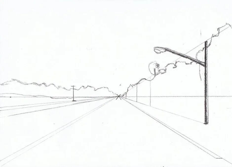 Перспектива линейная перспектива воздушная перспектива. Перспектива рисунок. Воздушная перспектива в пейзаже. Пейзаж в перспективе.