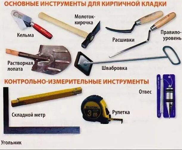 Используемые материалы строителя. Инструменты необходимые для кладки кирпича. инструменты используемые для кирпичной кладки. инструмент каменщика для кирпичной кладки. инструменты для кладки кирпича 1 - кельма 2 - молоток - кирочка.