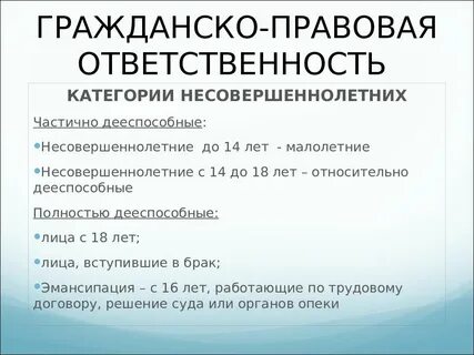 Рабочая неделя для несовершеннолетних работников