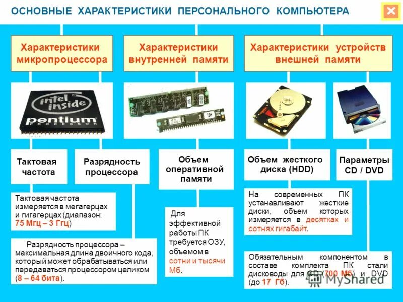 Перечислите основные характеристики компьютеров. Основные характеристики компьютера Информатика. Технические характеристики персонального компьютера их описание. Основные характеристики компьютера кратко таблица.