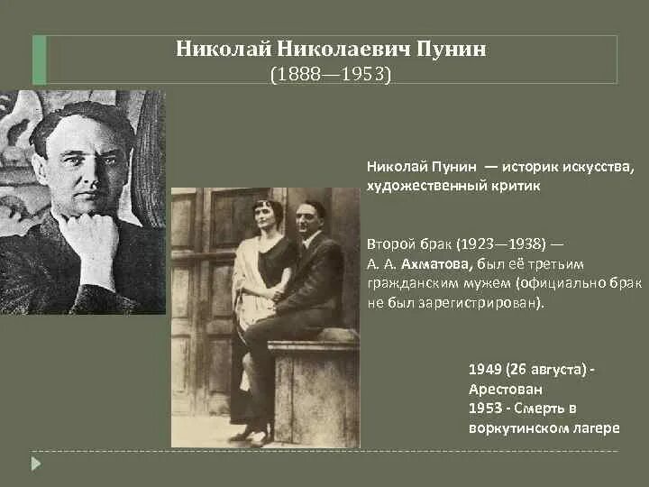 Пунин биография. Пунин биография. Пунин биография. Пунин биография. Пунин биография.