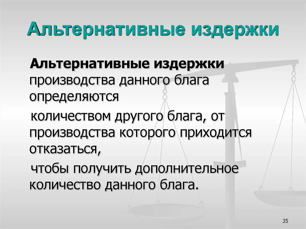 издержки тест